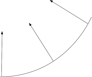 Parabola with normals Parabola with normals